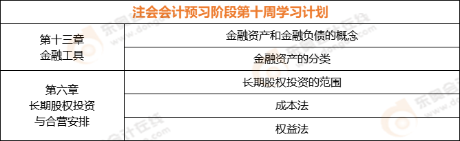 注會(huì)會(huì)計(jì)預(yù)習(xí)階段第十周學(xué)習(xí)計(jì)劃