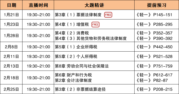 初級會計直播課程表