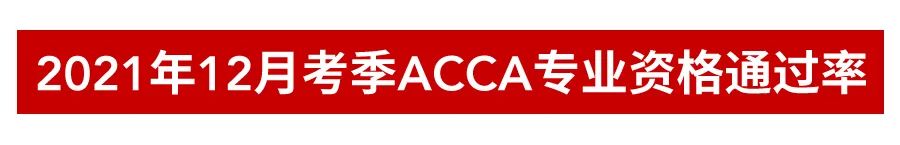 2021年ACCA12月考試各科通過率