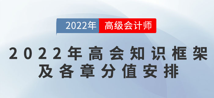 2022年高級(jí)會(huì)計(jì)師知識(shí)框架及各章分值安排