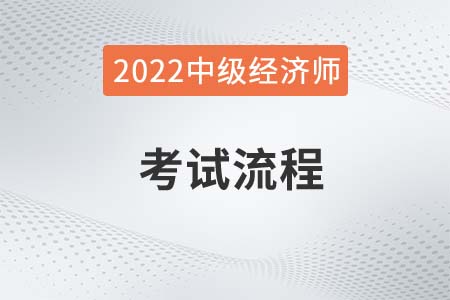 2022年中級(jí)經(jīng)濟(jì)師考試流程是什么