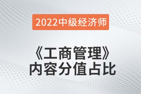  2022年中級(jí)經(jīng)濟(jì)師《工商管理》各章節(jié)內(nèi)容重要程度占比