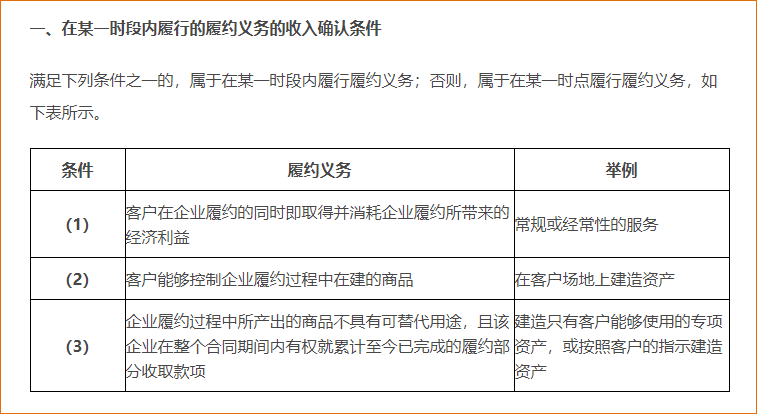 在某一時(shí)段履行履約義務(wù)確認(rèn)收入