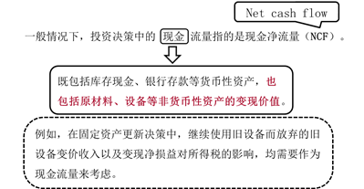 現(xiàn)金流量的有關(guān)概念