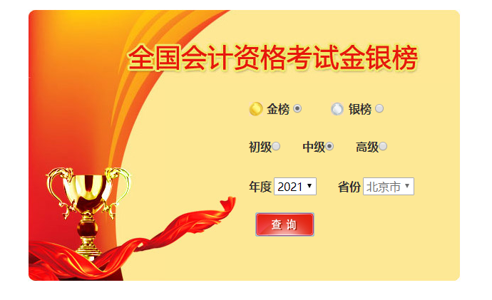 2021年全國中級會計職稱金銀榜揭曉,，最高分293分！