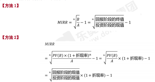 內(nèi)含報酬率法-2022年高級會計考試高頻考點