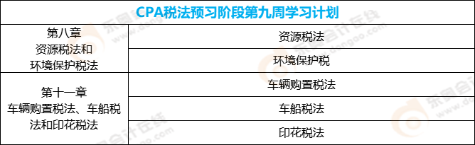 CPA稅法預習階段第九周學習計劃