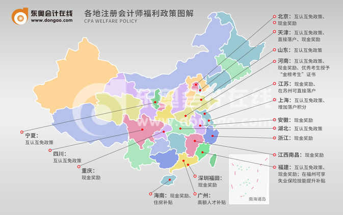 注冊會計師福利政策