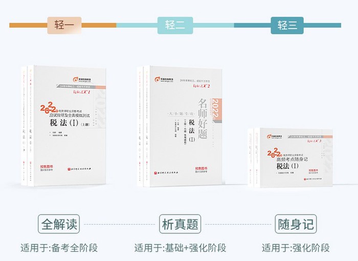 圖書搭配方案