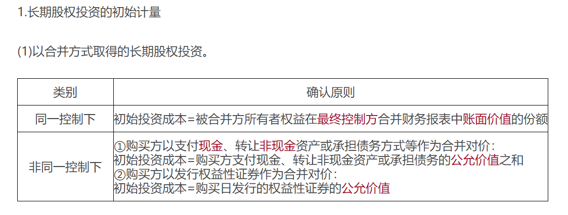 長期股權投資的初始計量