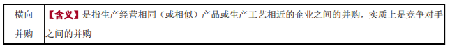 企業(yè)并購類型1-2022年高級會計考試高頻考點