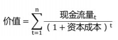 企業(yè)并購價值評估方法1-2022年高級會計考試高頻考點