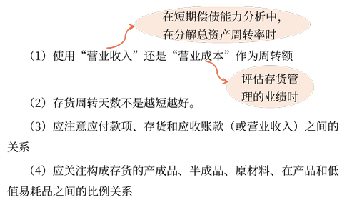 存貨周轉(zhuǎn)率