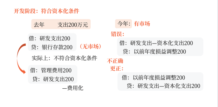 微信截圖_20220322225335