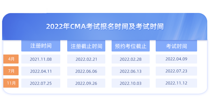 2022年cma報(bào)名時(shí)間