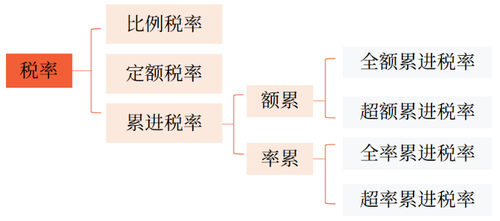 圖片5