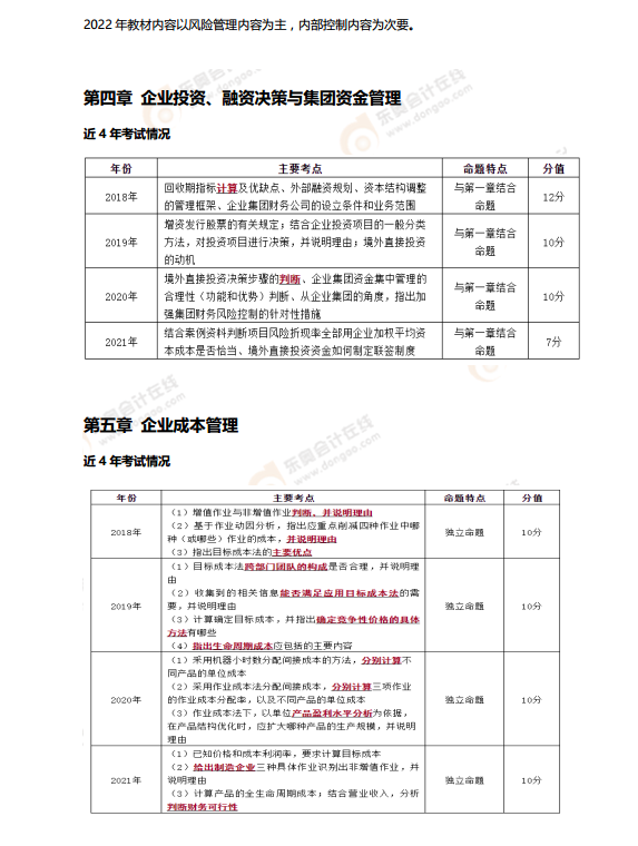 速速來看,！2022年高級會(huì)計(jì)師考情分析