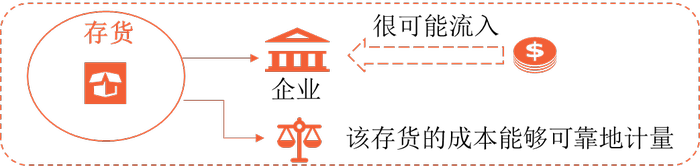 圖片1