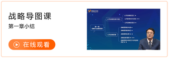 戰(zhàn)略導(dǎo)圖課