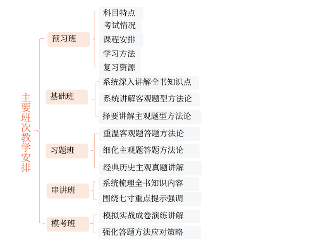 微信截圖_20220408004319