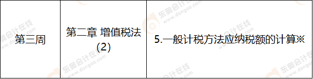 第三周 CPA稅法科目學習計劃表