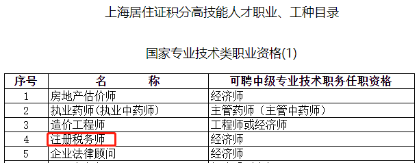 上海居住證工種目錄