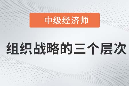 組織戰(zhàn)略的三個層次_2022中級經(jīng)濟(jì)師人力資源備考知識點(diǎn)