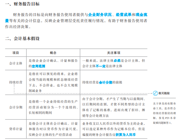 章節(jié)解答  標(biāo)注重點