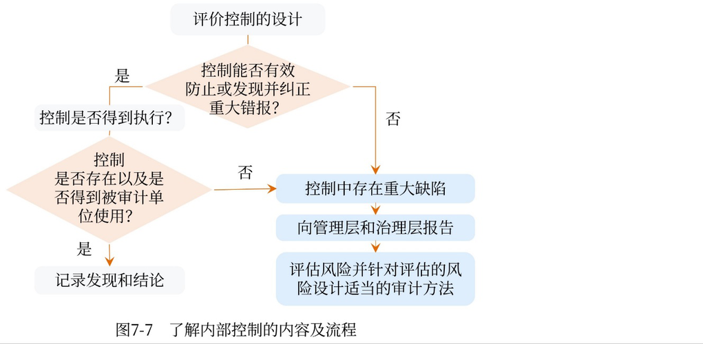 圖片2