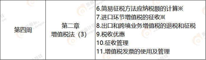 第四周注會(huì)稅法科目學(xué)習(xí)計(jì)劃表