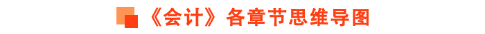 會計思維導(dǎo)圖