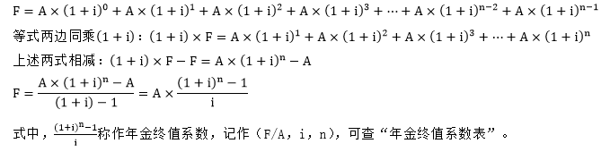 普通年金終值的計(jì)算過程