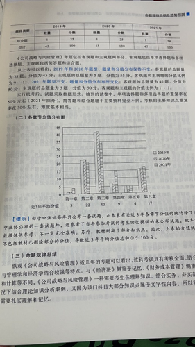 《輕一》邏輯清晰,、圖文條理有序