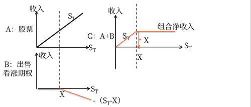 圖片2