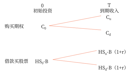 微信截圖_20220424163802