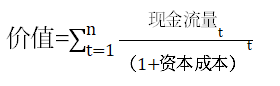 現(xiàn)金流量折現(xiàn)模型的基本公式