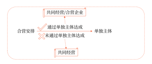 微信截圖_20220427231659