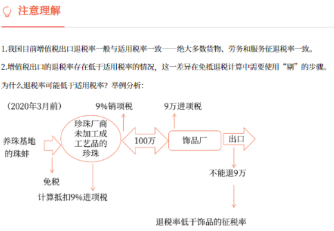 講義截圖