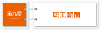 思維導(dǎo)圖匯總9