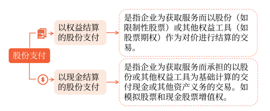 微信截圖_20220518173459