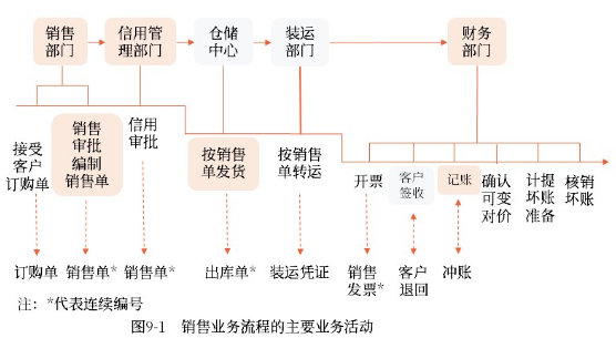 微信截圖_20220520145303