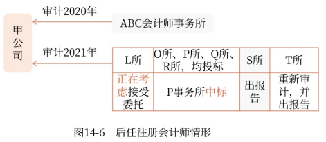 微信截圖_20220526135310