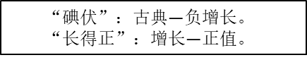 2022中級(jí)經(jīng)濟(jì)師經(jīng)濟(jì)基礎(chǔ)備考知識(shí)點(diǎn)