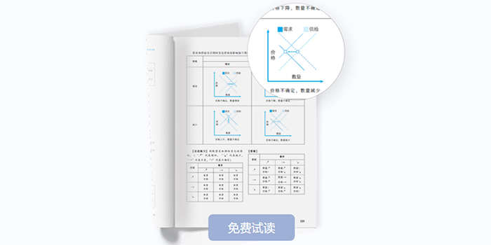 cma圖書升級2