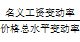 2022中級(jí)經(jīng)濟(jì)師經(jīng)濟(jì)基礎(chǔ)備考知識(shí)點(diǎn)