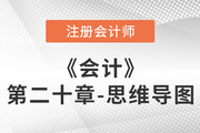 2022年注會《會計》第二十章思維導(dǎo)圖+章節(jié)練習(xí)