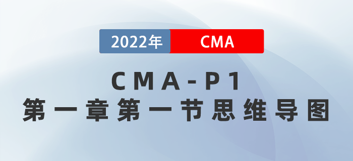 2022年CMA《財(cái)務(wù)規(guī)劃,、績(jī)效與分析》第一章第一節(jié)思維導(dǎo)圖