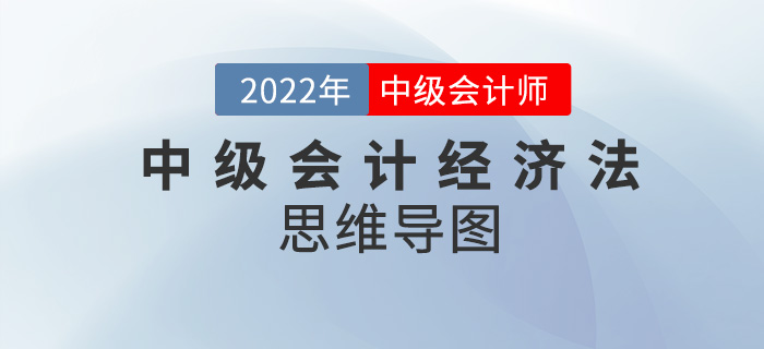 2022年中級會計經(jīng)濟(jì)法思維導(dǎo)圖及測試題——第一章總論