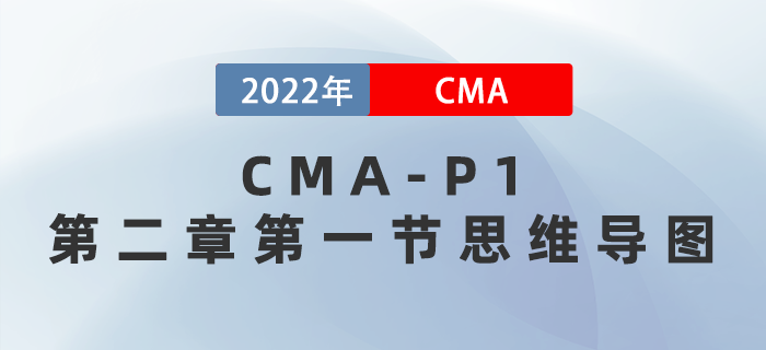 2022年CMA《財務(wù)規(guī)劃,、績效與分析》第二章第一節(jié)思維導(dǎo)圖