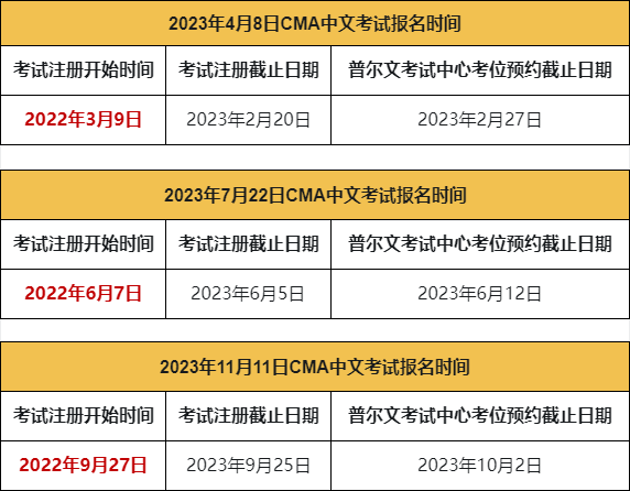 cma考試報(bào)名時(shí)間